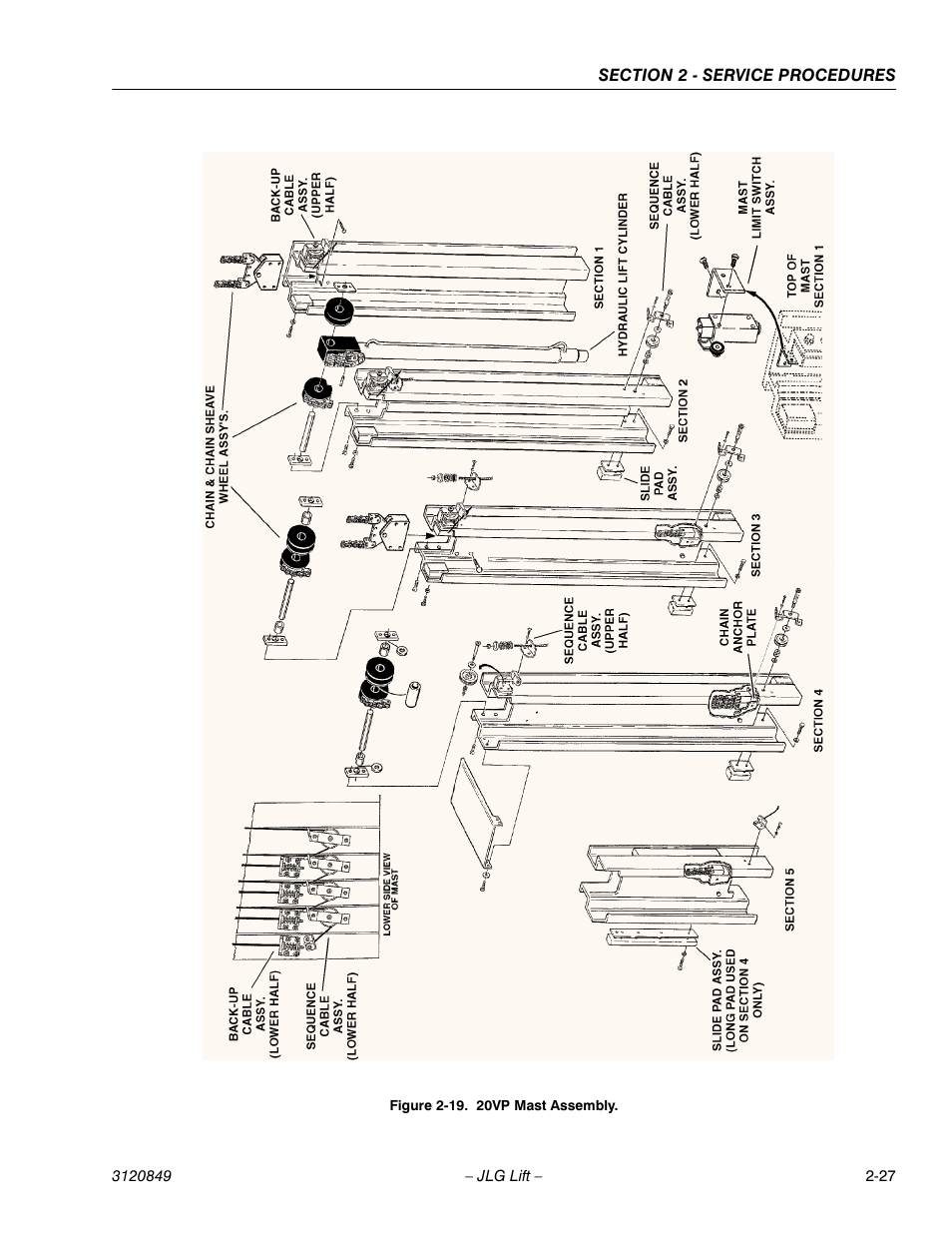 JLG 20VP (3120849) Service Manual User Manual | Page 45 / 96