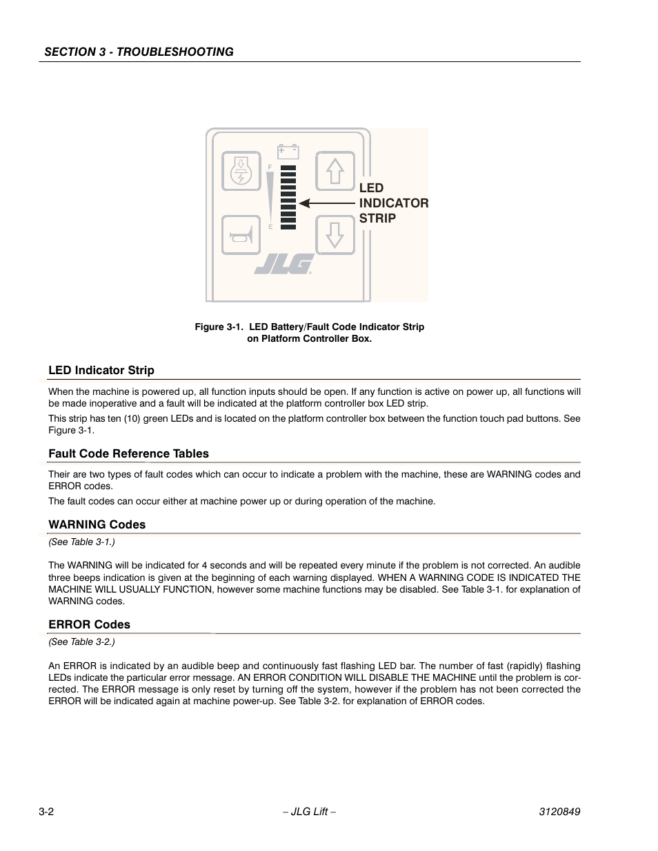 JLG 20VP (3120849) Service Manual User Manual | Page 58 / 96