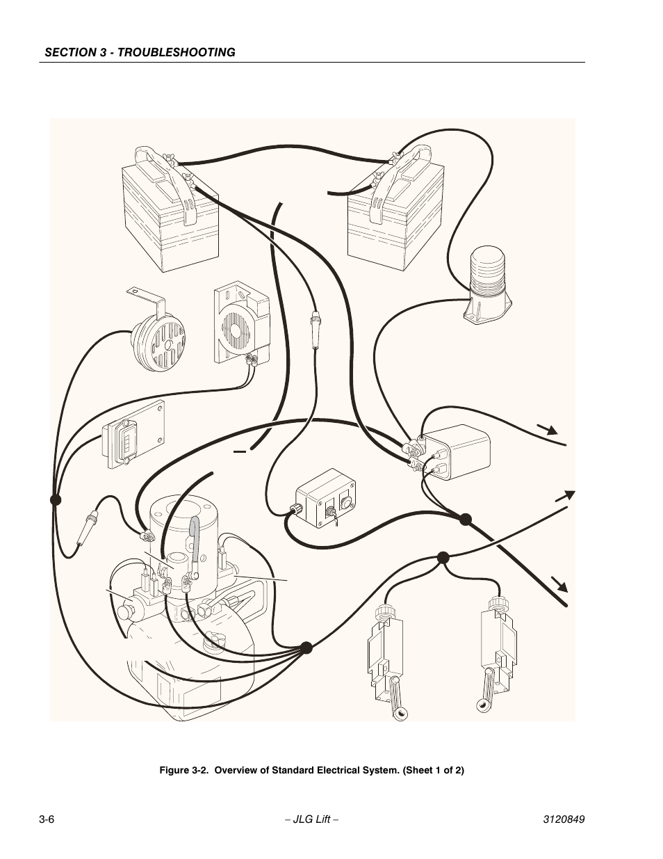 JLG 20VP (3120849) Service Manual User Manual | Page 62 / 96