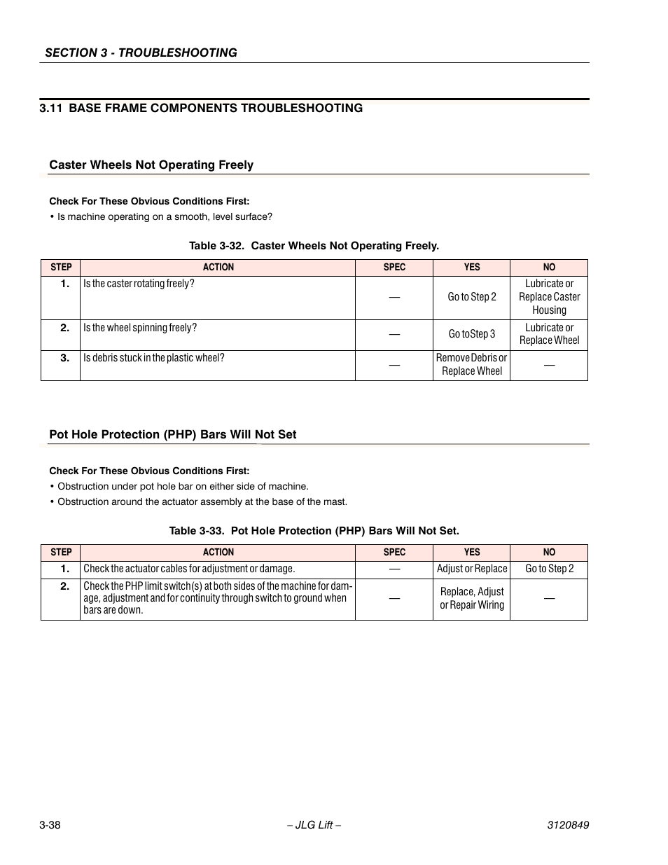 JLG 20VP (3120849) Service Manual User Manual | Page 94 / 96