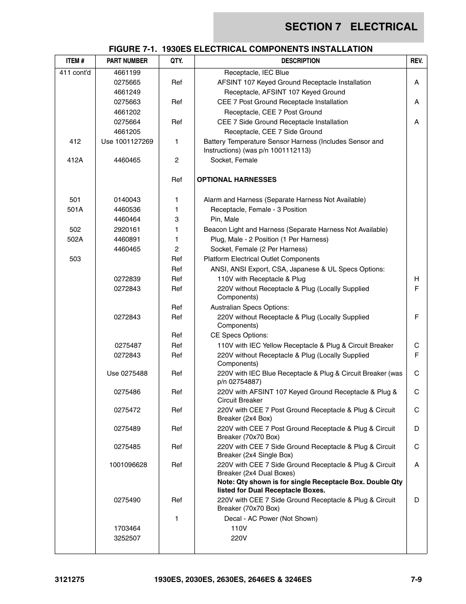 JLG 3246ES Parts Manual User Manual | Page 123 / 186