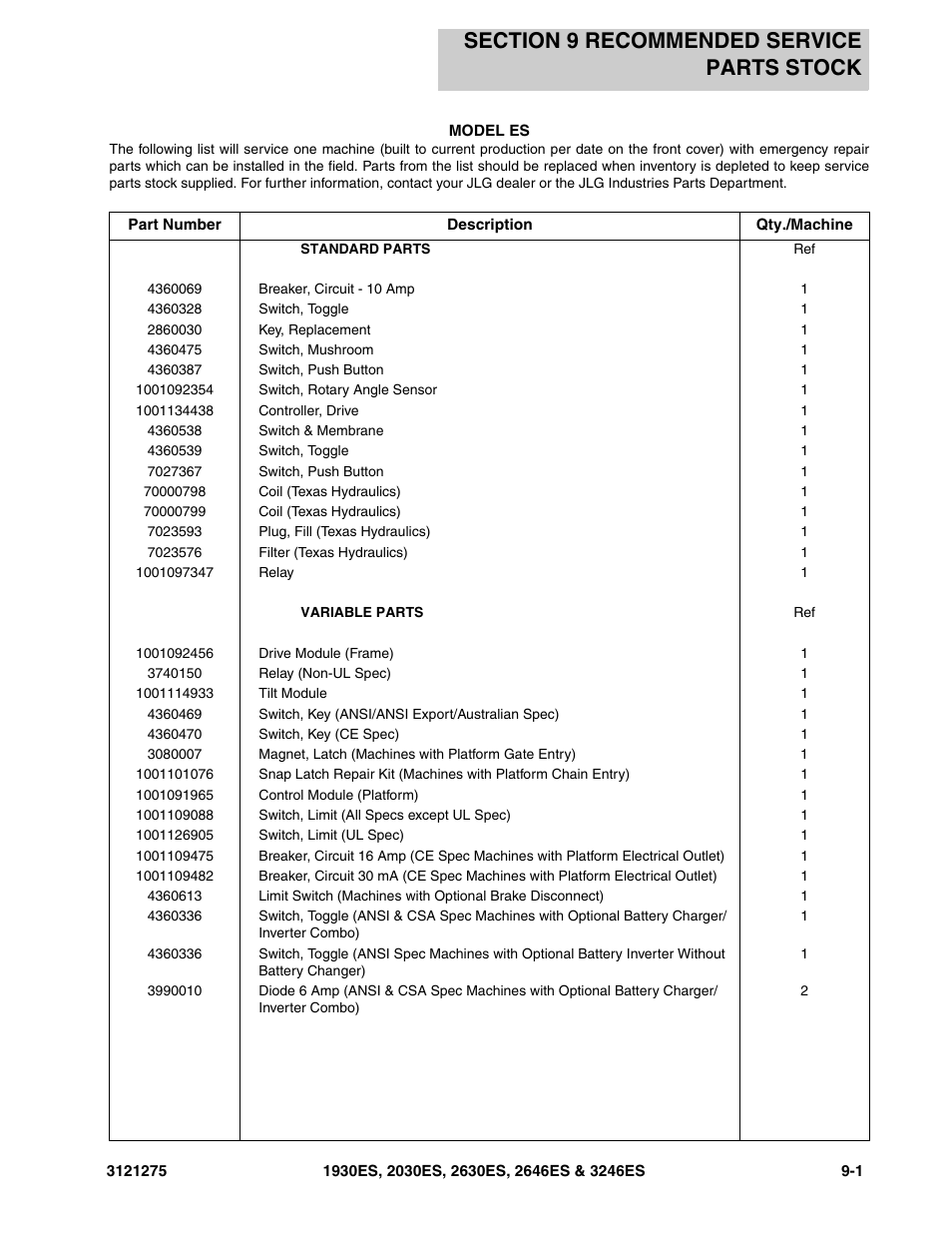 Section 9 recommended service parts stock, Section 9 - recommended service parts stock -1 | JLG 3246ES Parts Manual User Manual | Page 171 / 186