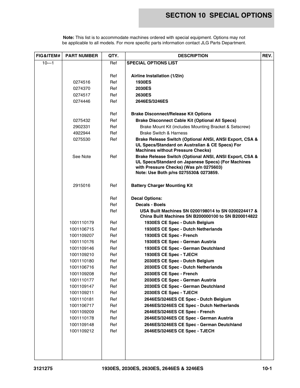 Section 10 special options | JLG 3246ES Parts Manual User Manual | Page 173 / 186