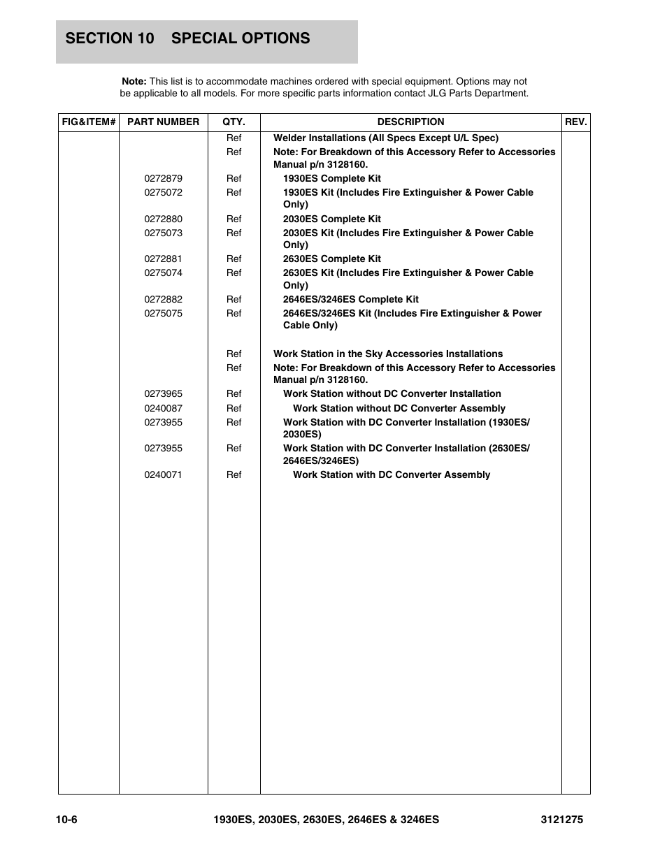 JLG 3246ES Parts Manual User Manual | Page 178 / 186