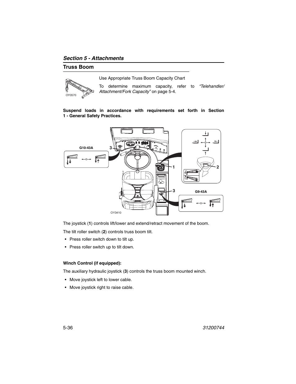 Truss boom, Truss boom -36 | JLG G6-42A Operator Manual User Manual | Page 112 / 162