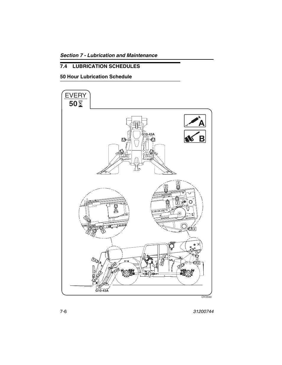 4 lubrication schedules, 50 hour lubrication schedule, 4 lubrication schedules -6 | 50 hour lubrication schedule -6, Every | JLG G6-42A Operator Manual User Manual | Page 124 / 162