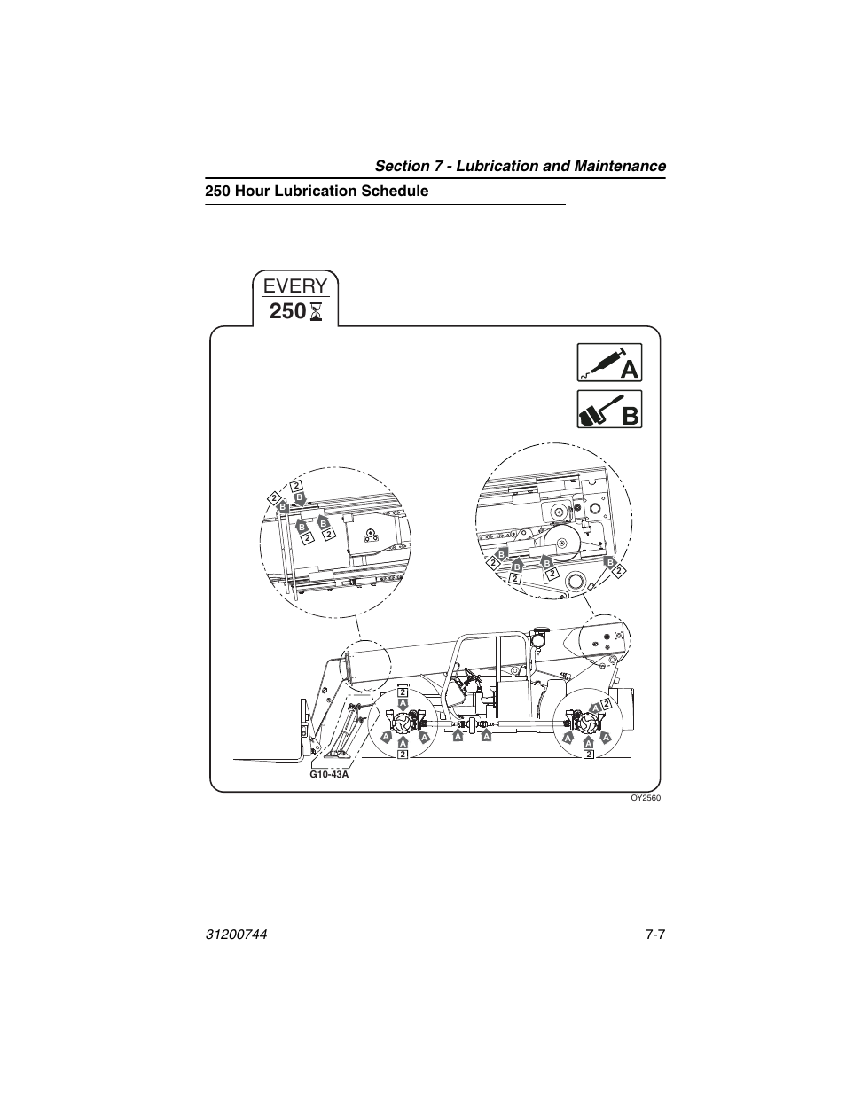 250 hour lubrication schedule, 250 hour lubrication schedule -7, Every | JLG G6-42A Operator Manual User Manual | Page 125 / 162