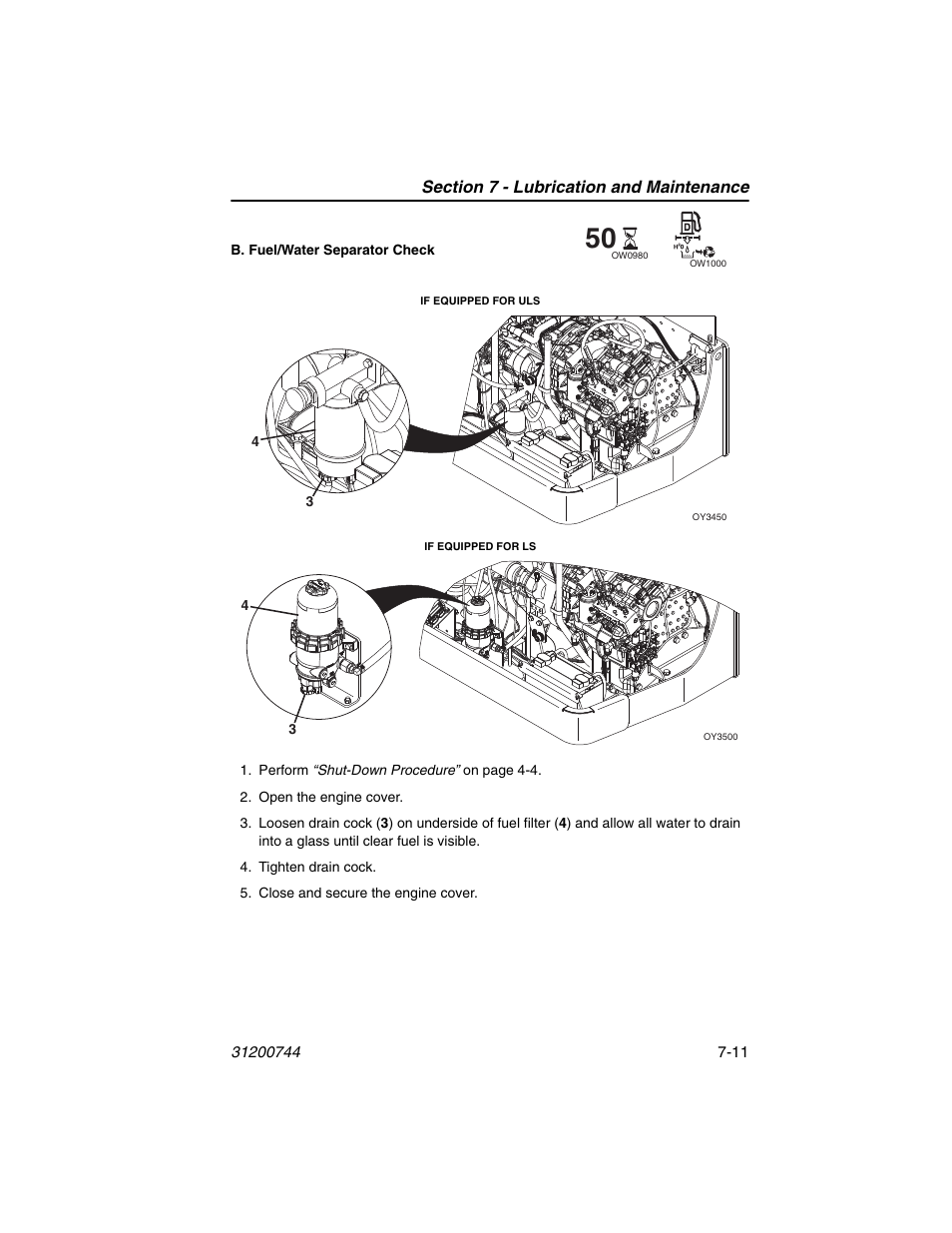 JLG G6-42A Operator Manual User Manual | Page 129 / 162