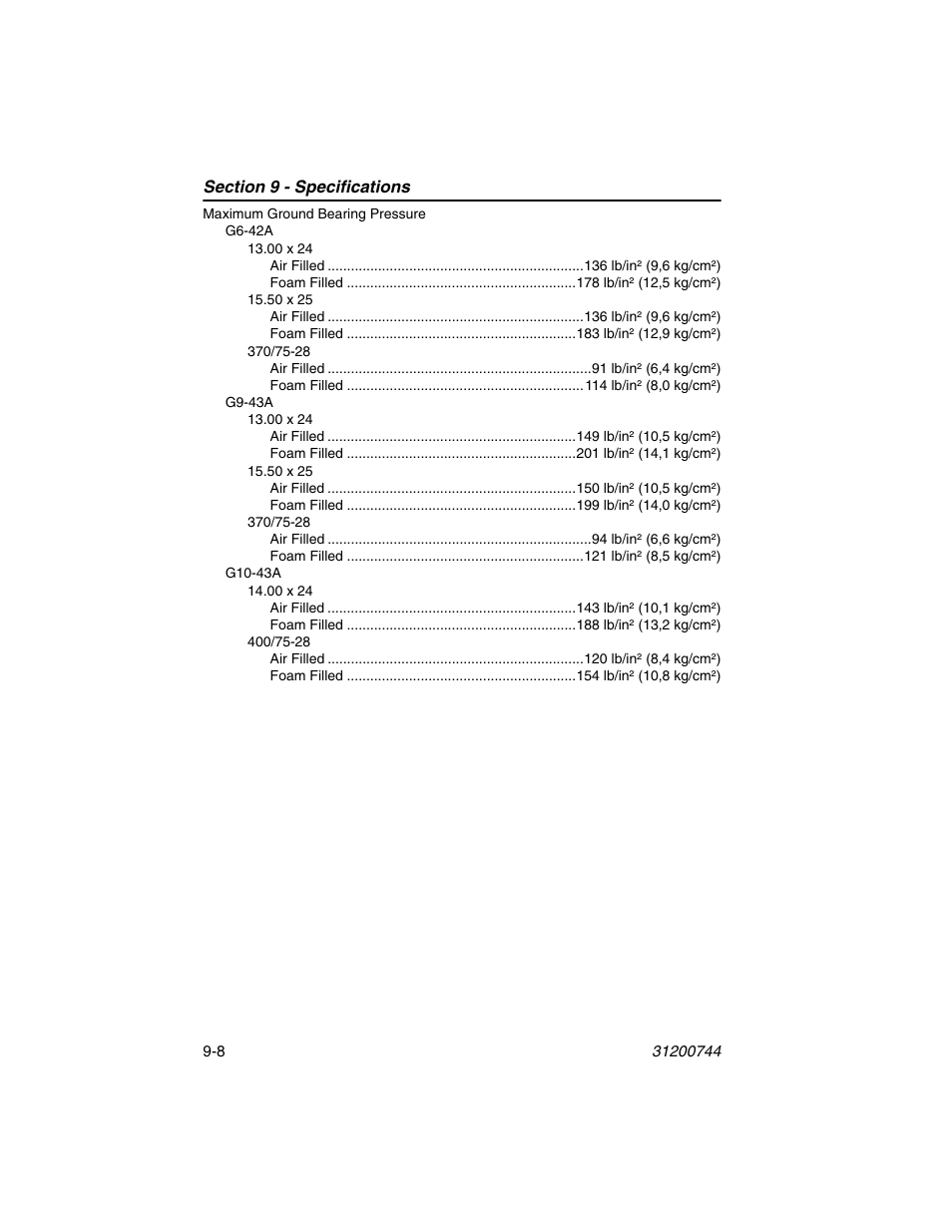 JLG G6-42A Operator Manual User Manual | Page 152 / 162