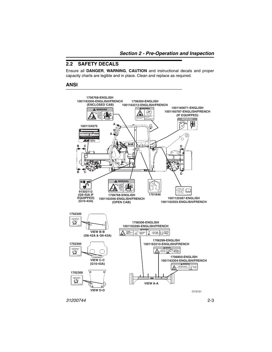 2 safety decals, Ansi, 2 safety decals -3 | Ansi -3 | JLG G6-42A Operator Manual User Manual | Page 29 / 162