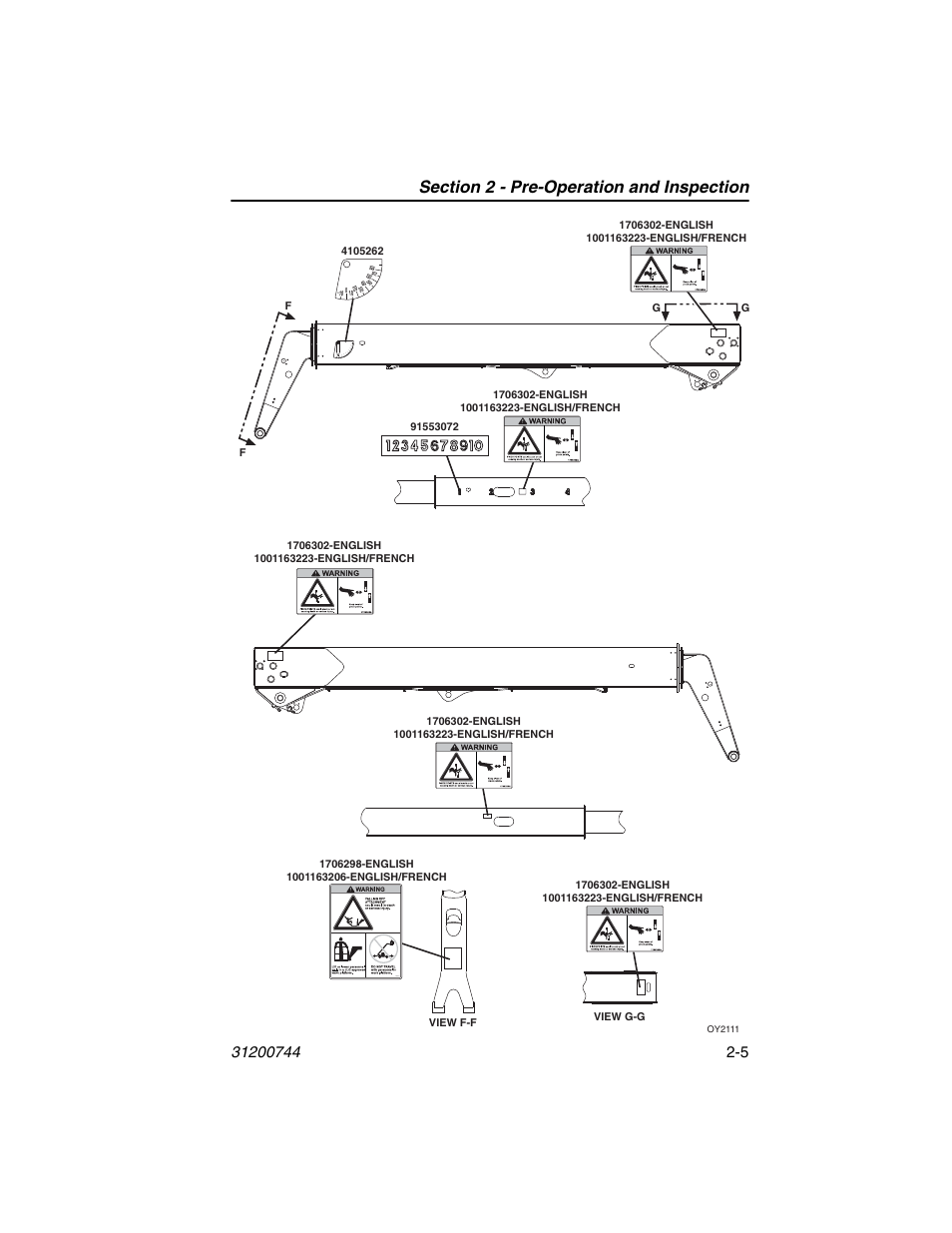 JLG G6-42A Operator Manual User Manual | Page 31 / 162