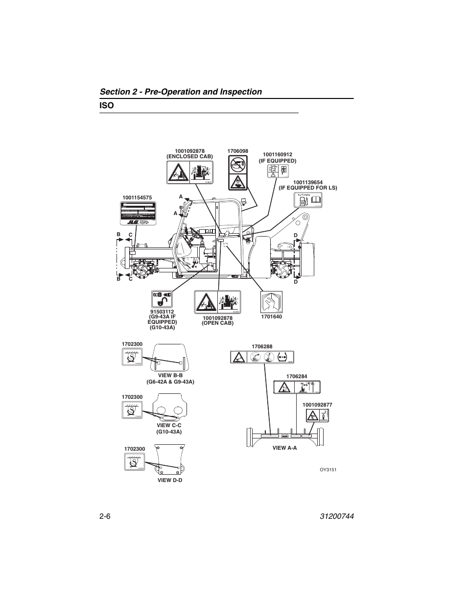 Iso -6 | JLG G6-42A Operator Manual User Manual | Page 32 / 162