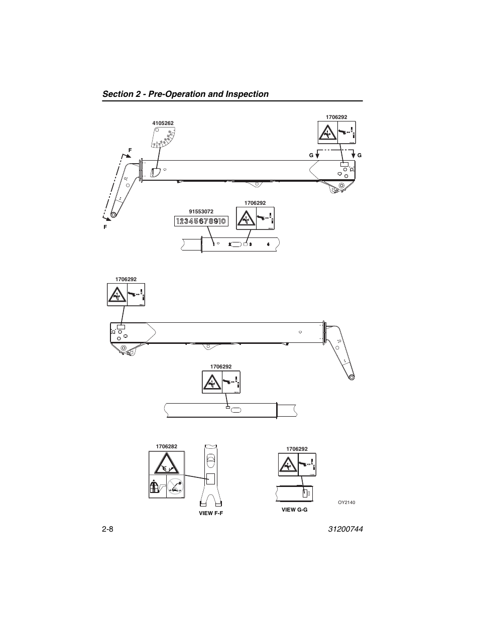 JLG G6-42A Operator Manual User Manual | Page 34 / 162