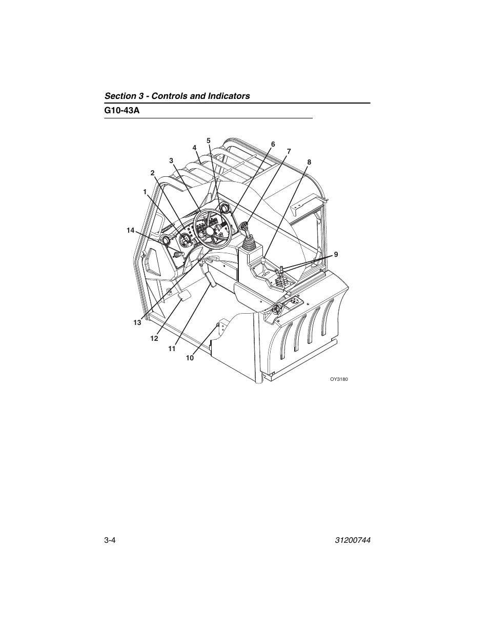G10-43a, G10-43a -4 | JLG G6-42A Operator Manual User Manual | Page 44 / 162