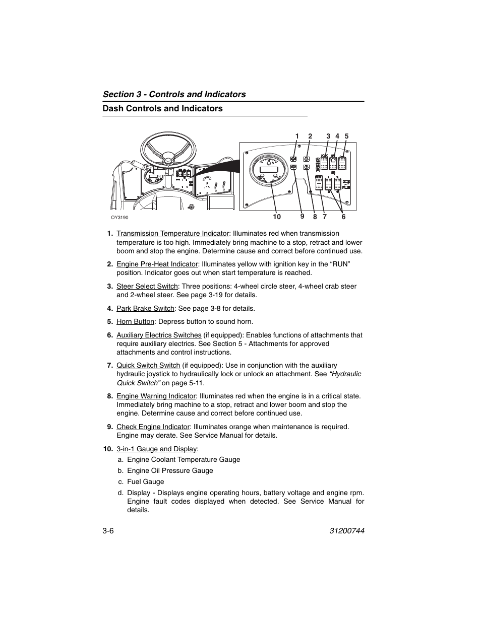 Dash controls and indicators, Dash controls and indicators -6 | JLG G6-42A Operator Manual User Manual | Page 46 / 162