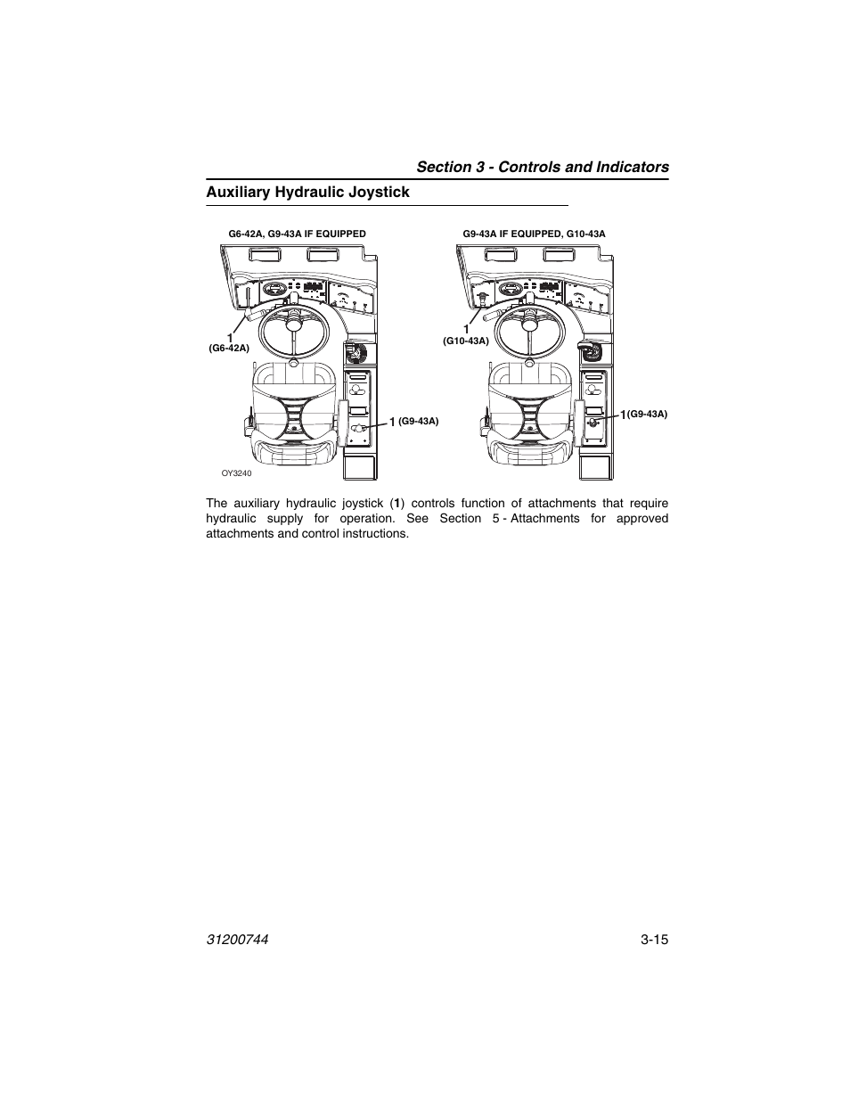 Auxiliary hydraulic joystick, Auxiliary hydraulic joystick -15 | JLG G6-42A Operator Manual User Manual | Page 55 / 162