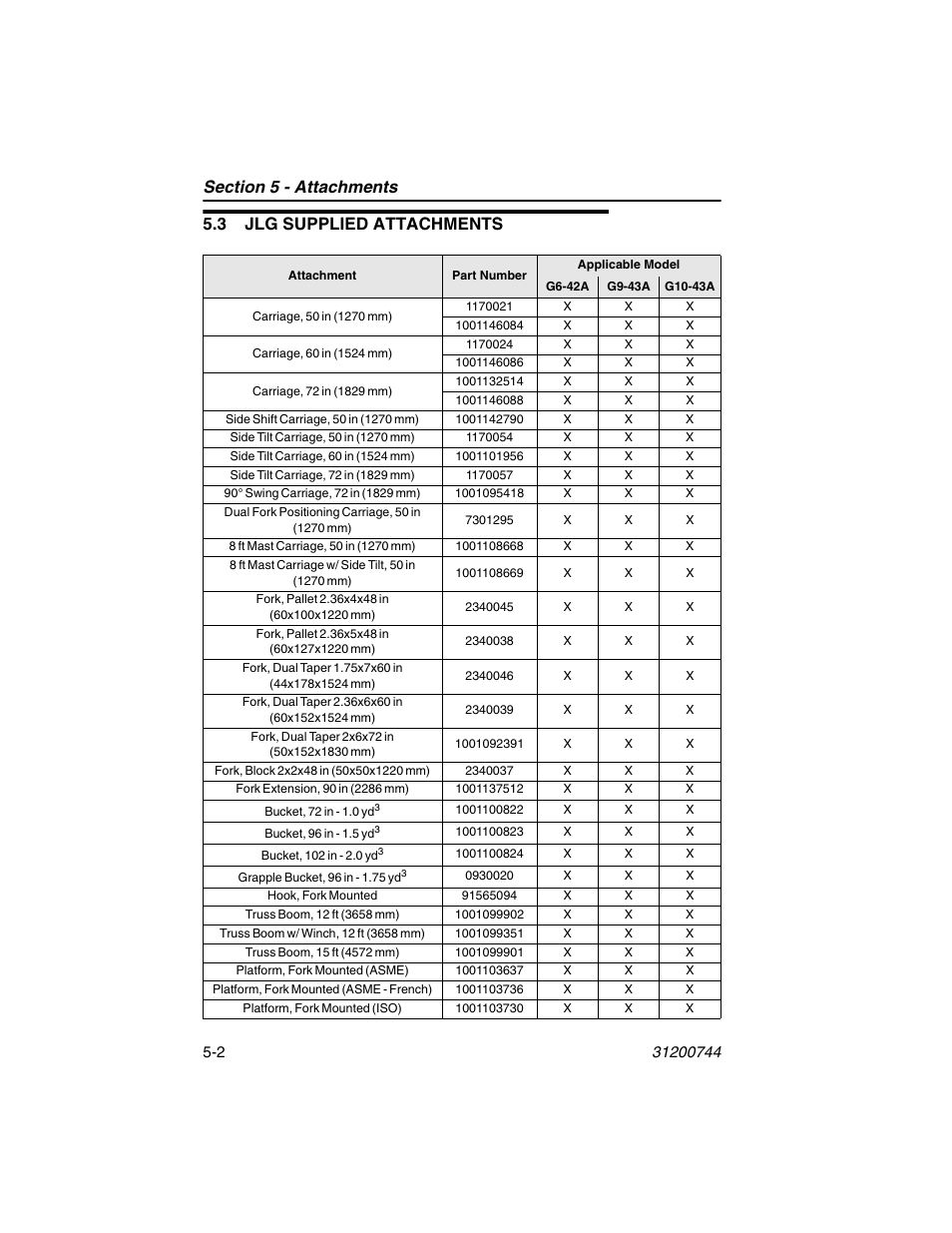 3 jlg supplied attachments, 3 jlg supplied attachments -2 | JLG G6-42A Operator Manual User Manual | Page 78 / 162