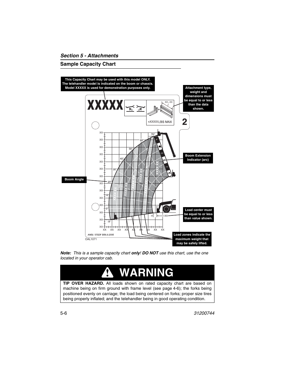 Sample capacity chart, Sample capacity chart -6, Warning | JLG G6-42A Operator Manual User Manual | Page 82 / 162