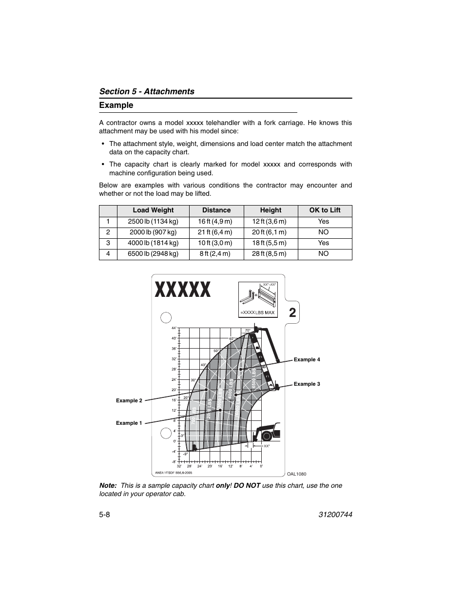 Example, Example -8 | JLG G6-42A Operator Manual User Manual | Page 84 / 162