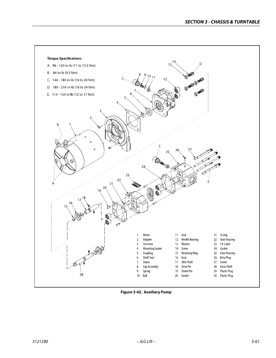 Auxiliary pump -61 | JLG 450A_AJ Series II Service Manual User Manual | Page 101 / 396