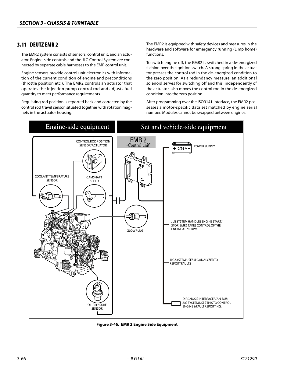 11 deutz emr 2, Deutz emr 2 -66, Emr 2 engine side equipment -66 | JLG 450A_AJ Series II Service Manual User Manual | Page 106 / 396