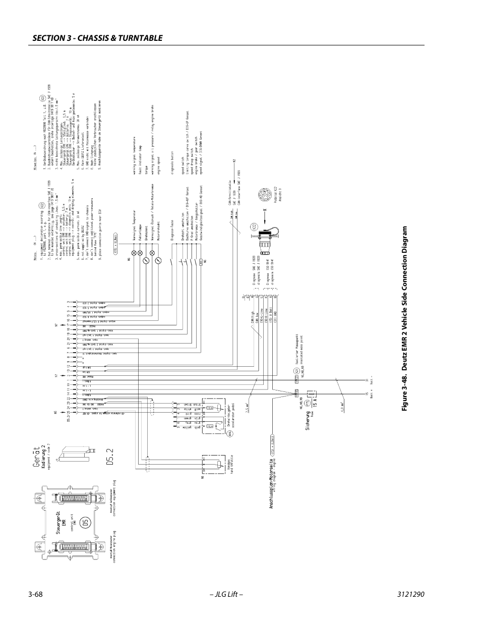 Deutz emr 2 vehicle side connection diagram -68 | JLG 450A_AJ Series II Service Manual User Manual | Page 108 / 396