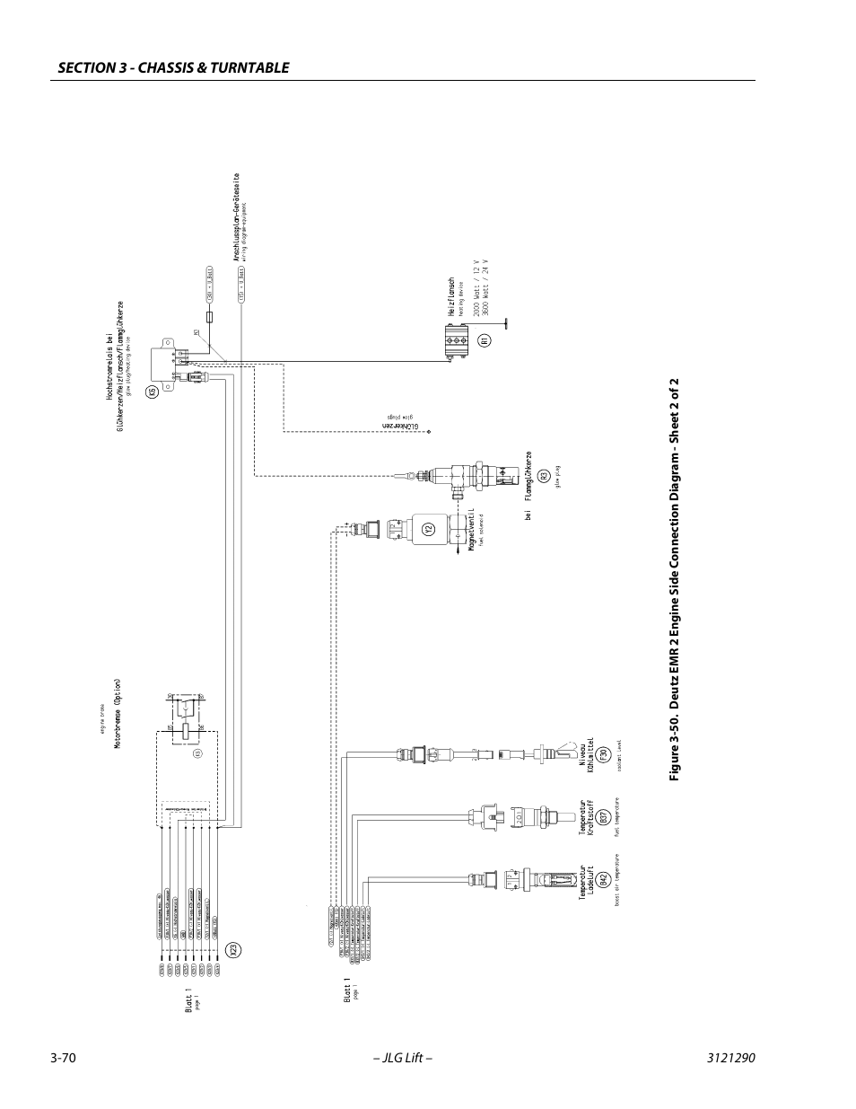 JLG 450A_AJ Series II Service Manual User Manual | Page 110 / 396