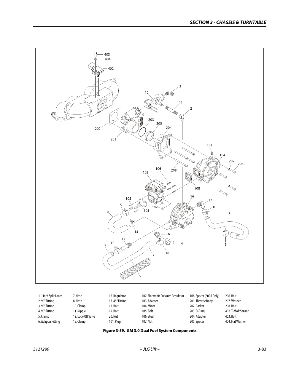 Gm 3.0 dual fuel system components -83 | JLG 450A_AJ Series II Service Manual User Manual | Page 123 / 396