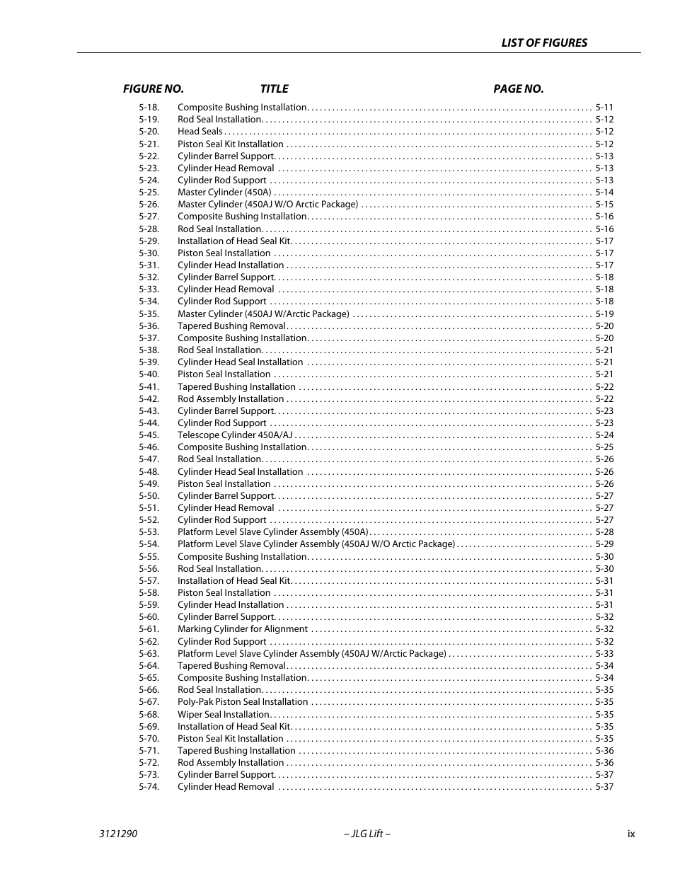 JLG 450A_AJ Series II Service Manual User Manual | Page 13 / 396