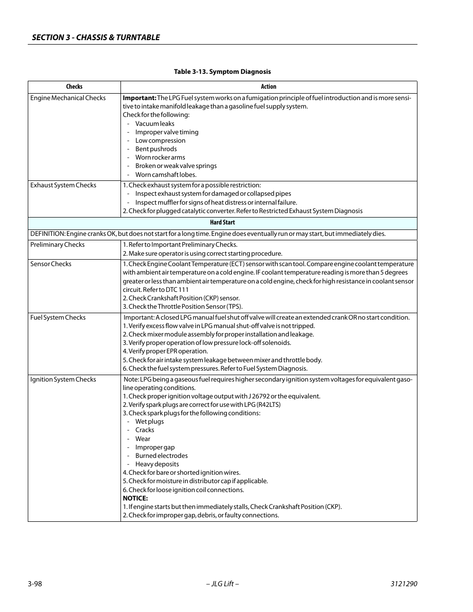 JLG 450A_AJ Series II Service Manual User Manual | Page 138 / 396