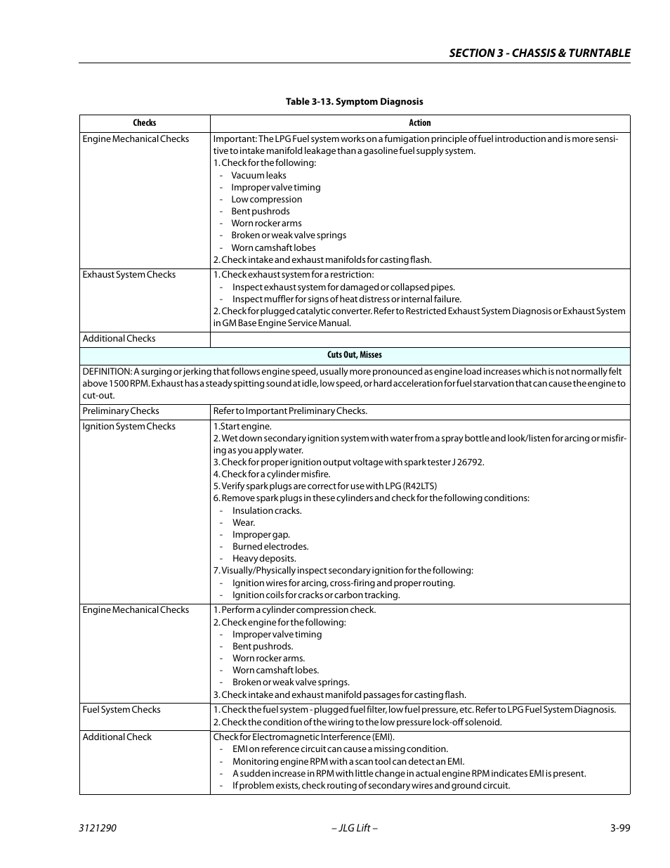 JLG 450A_AJ Series II Service Manual User Manual | Page 139 / 396