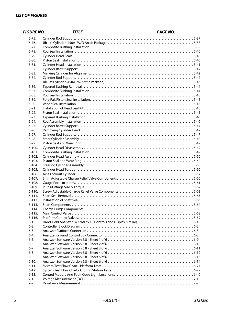 JLG 450A_AJ Series II Service Manual User Manual | Page 14 / 396