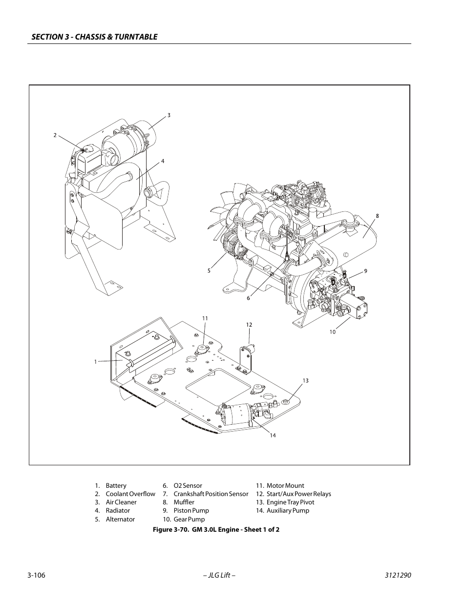 Gm 3.0l engine - sheet 1 of 2 -106 | JLG 450A_AJ Series II Service Manual User Manual | Page 146 / 396