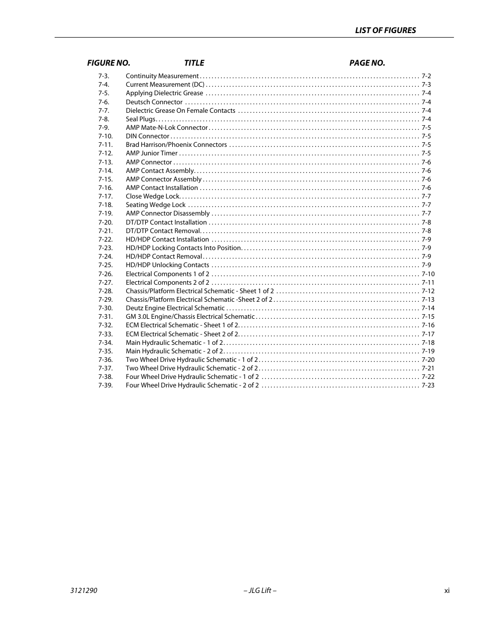 JLG 450A_AJ Series II Service Manual User Manual | Page 15 / 396