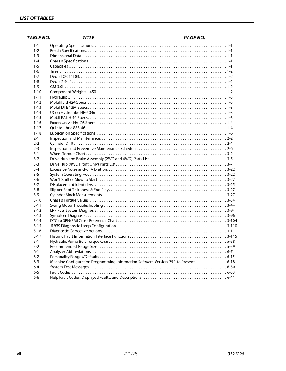 JLG 450A_AJ Series II Service Manual User Manual | Page 16 / 396