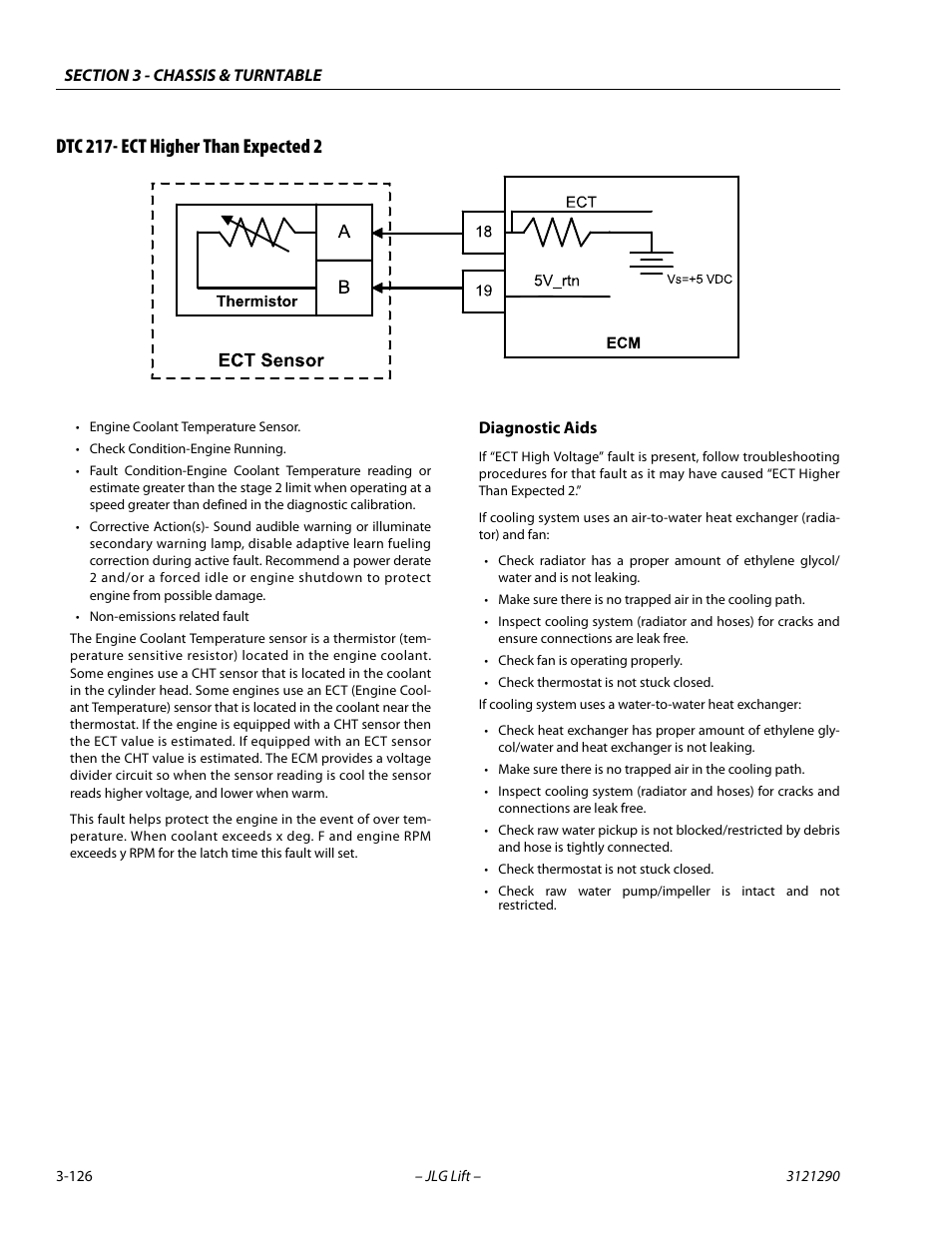 Dtc 217- ect higher than expected 2, Dtc 217- ect higher than expected 2 -126 | JLG 450A_AJ Series II Service Manual User Manual | Page 166 / 396