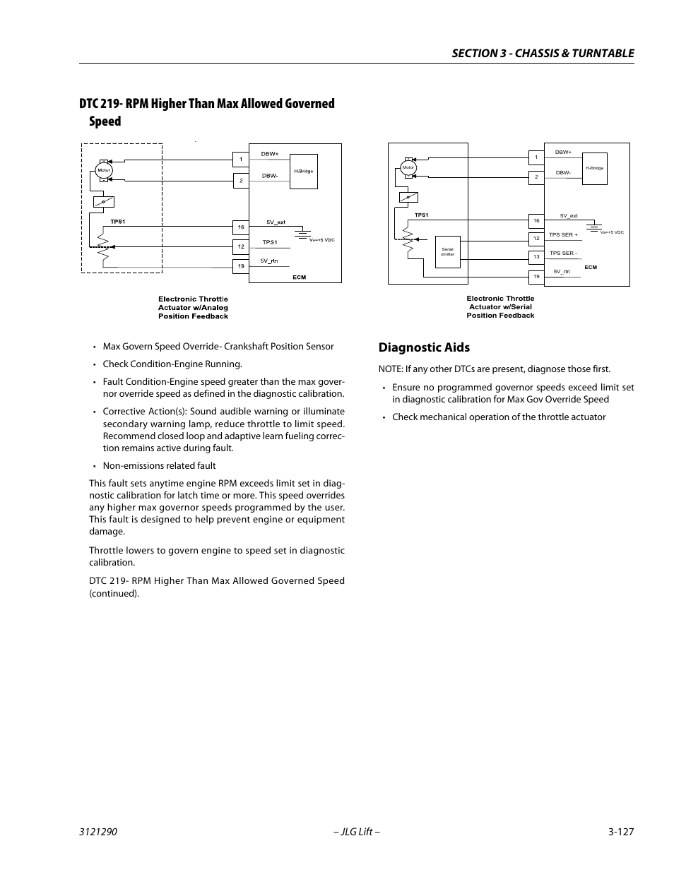 Diagnostic aids | JLG 450A_AJ Series II Service Manual User Manual | Page 167 / 396