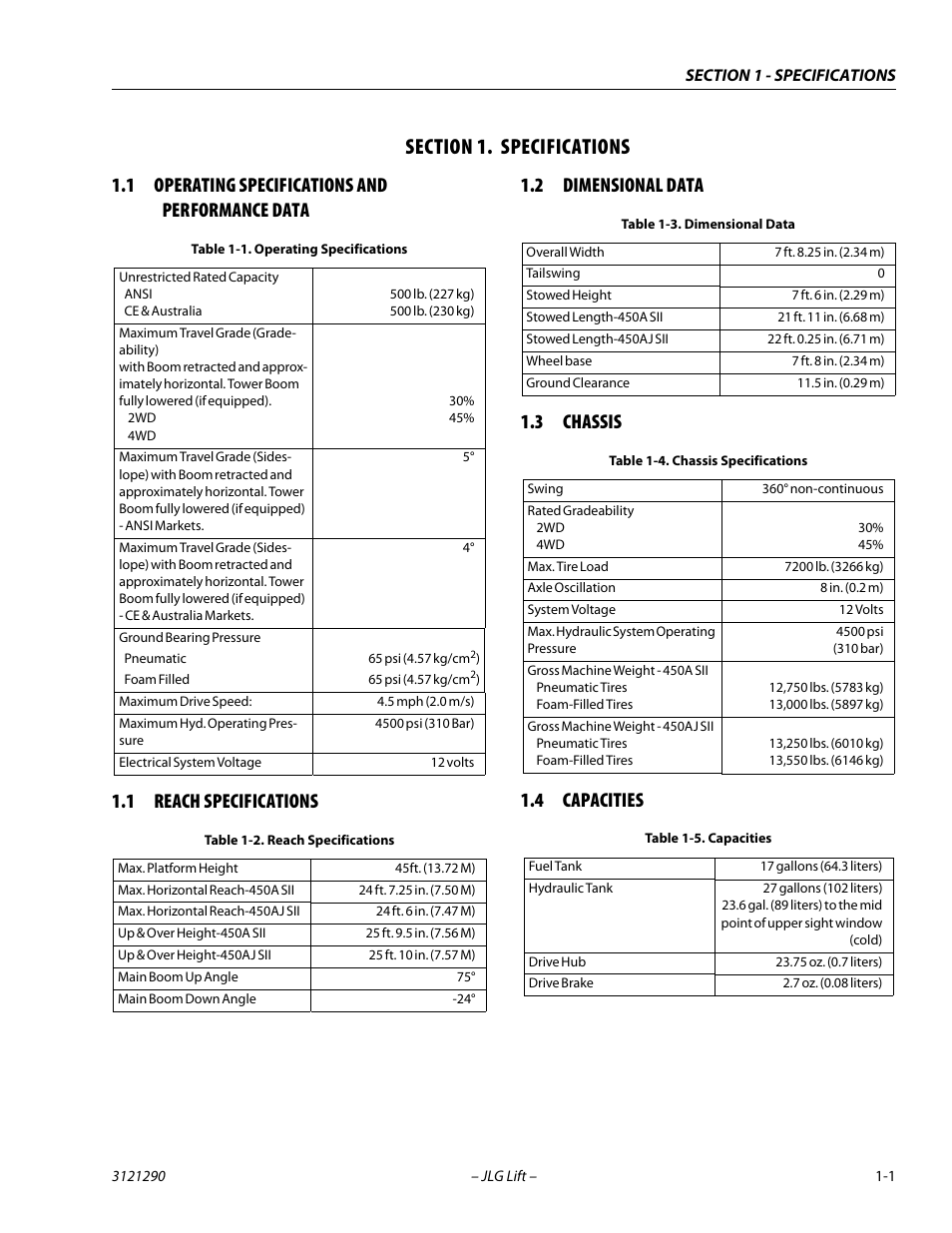 Section 1. specifications, 1 operating specifications and performance data, 1 reach specifications | 2 dimensional data, 3 chassis, 4 capacities, Section, 1 - specifications, Operating specifications and performance data -1, Reach specifications -1 | JLG 450A_AJ Series II Service Manual User Manual | Page 17 / 396