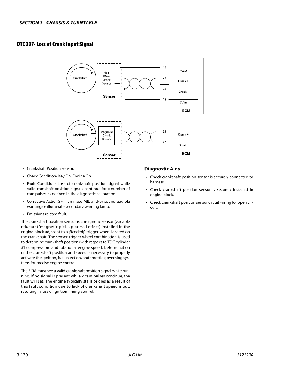 Dtc 337- loss of crank input signal, Dtc 337- loss of crank input signal -130 | JLG 450A_AJ Series II Service Manual User Manual | Page 170 / 396
