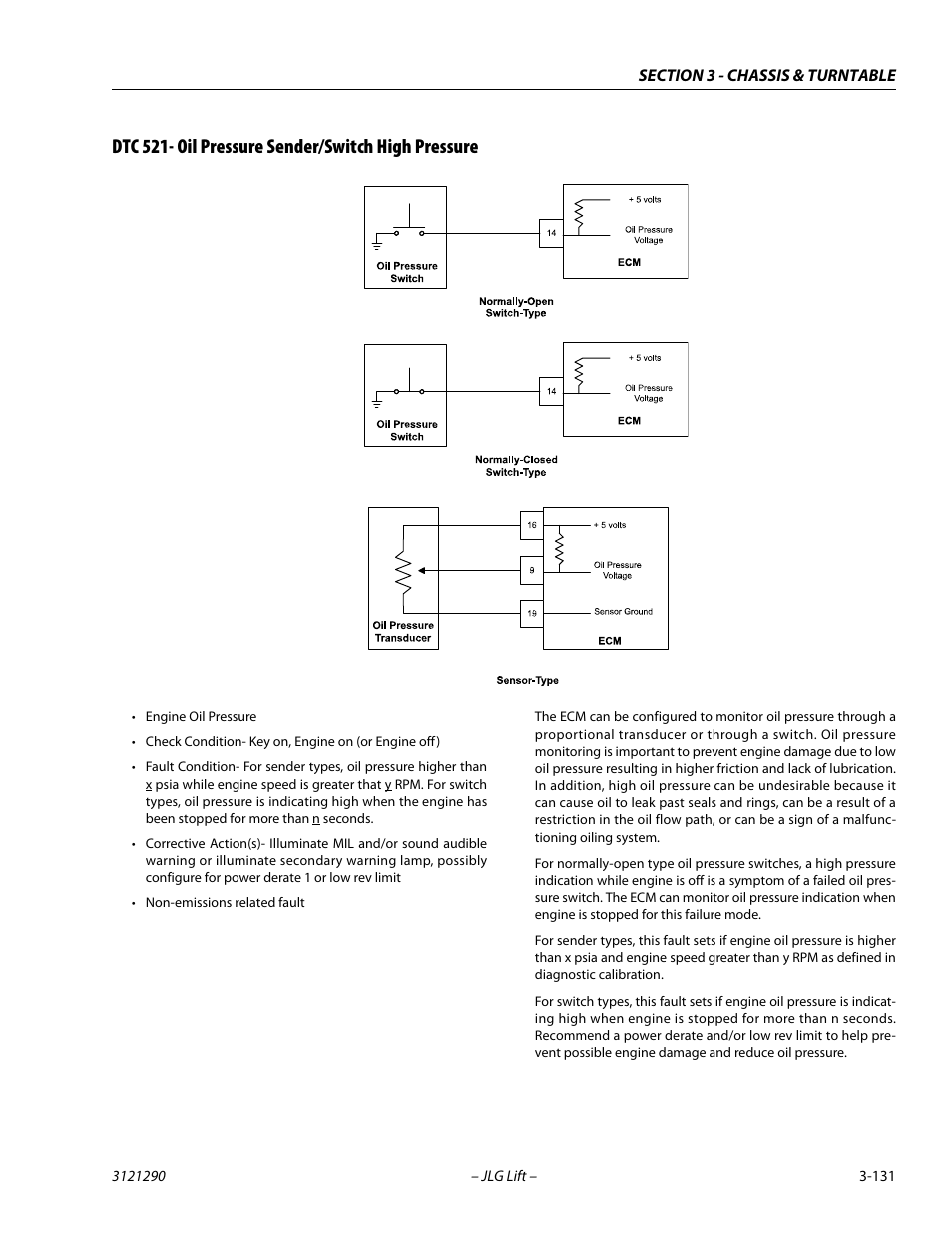 Dtc 521- oil pressure sender/switch high pressure | JLG 450A_AJ Series II Service Manual User Manual | Page 171 / 396