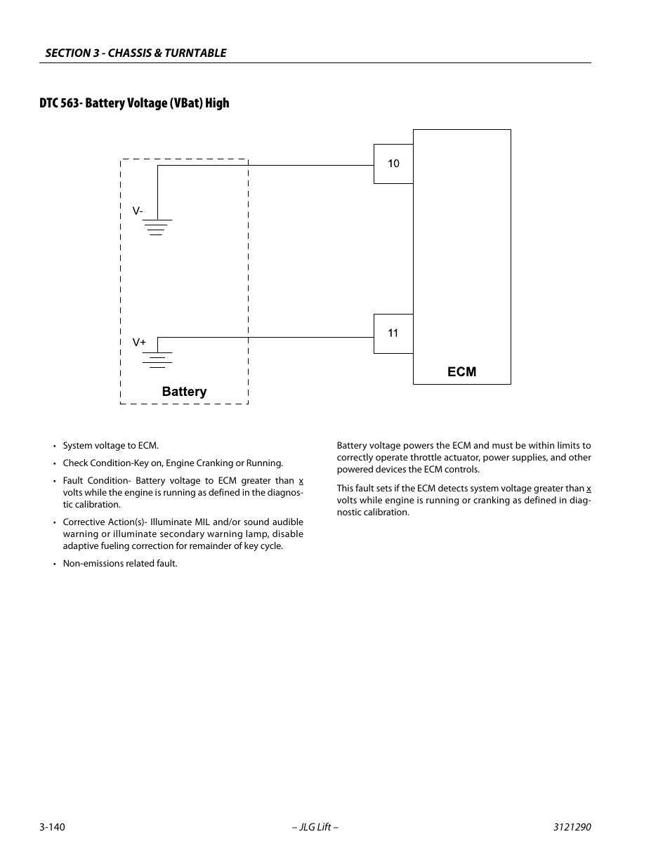 Dtc 563- battery voltage (vbat) high, Dtc 563- battery voltage (vbat) high -140 | JLG 450A_AJ Series II Service Manual User Manual | Page 180 / 396