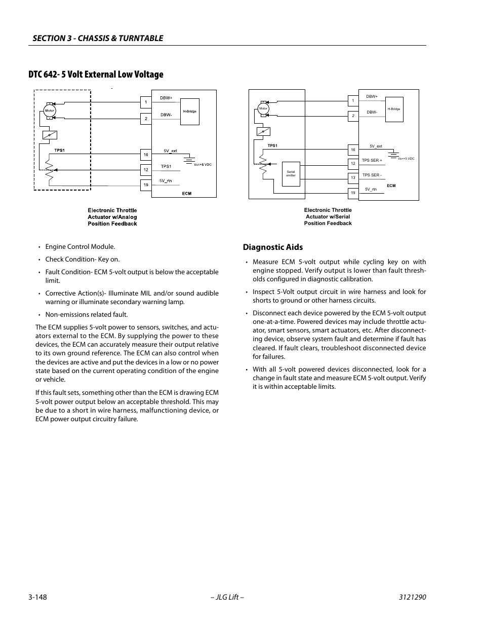 Dtc 642- 5 volt external low voltage, Dtc 642- 5 volt external low voltage -148, Diagnostic aids | JLG 450A_AJ Series II Service Manual User Manual | Page 188 / 396