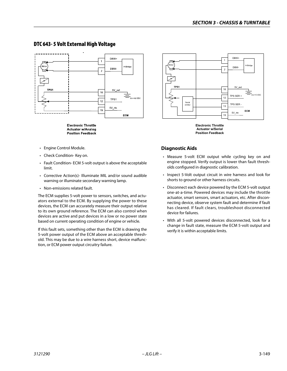 Dtc 643- 5 volt external high voltage, Dtc 643- 5 volt external high voltage -149, Diagnostic aids | JLG 450A_AJ Series II Service Manual User Manual | Page 189 / 396