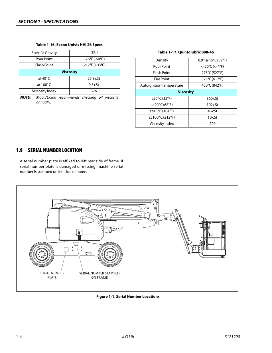 9 serial number location, Serial number location -4, Serial number locations -4 | Exxon univis hvi 26 specs -4, Quintolubric 888-46 -4 | JLG 450A_AJ Series II Service Manual User Manual | Page 20 / 396
