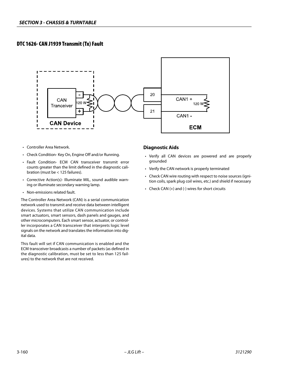 Dtc 1626- can j1939 transmit (tx) fault, Dtc 1626- can j1939 transmit (tx) fault -160 | JLG 450A_AJ Series II Service Manual User Manual | Page 200 / 396
