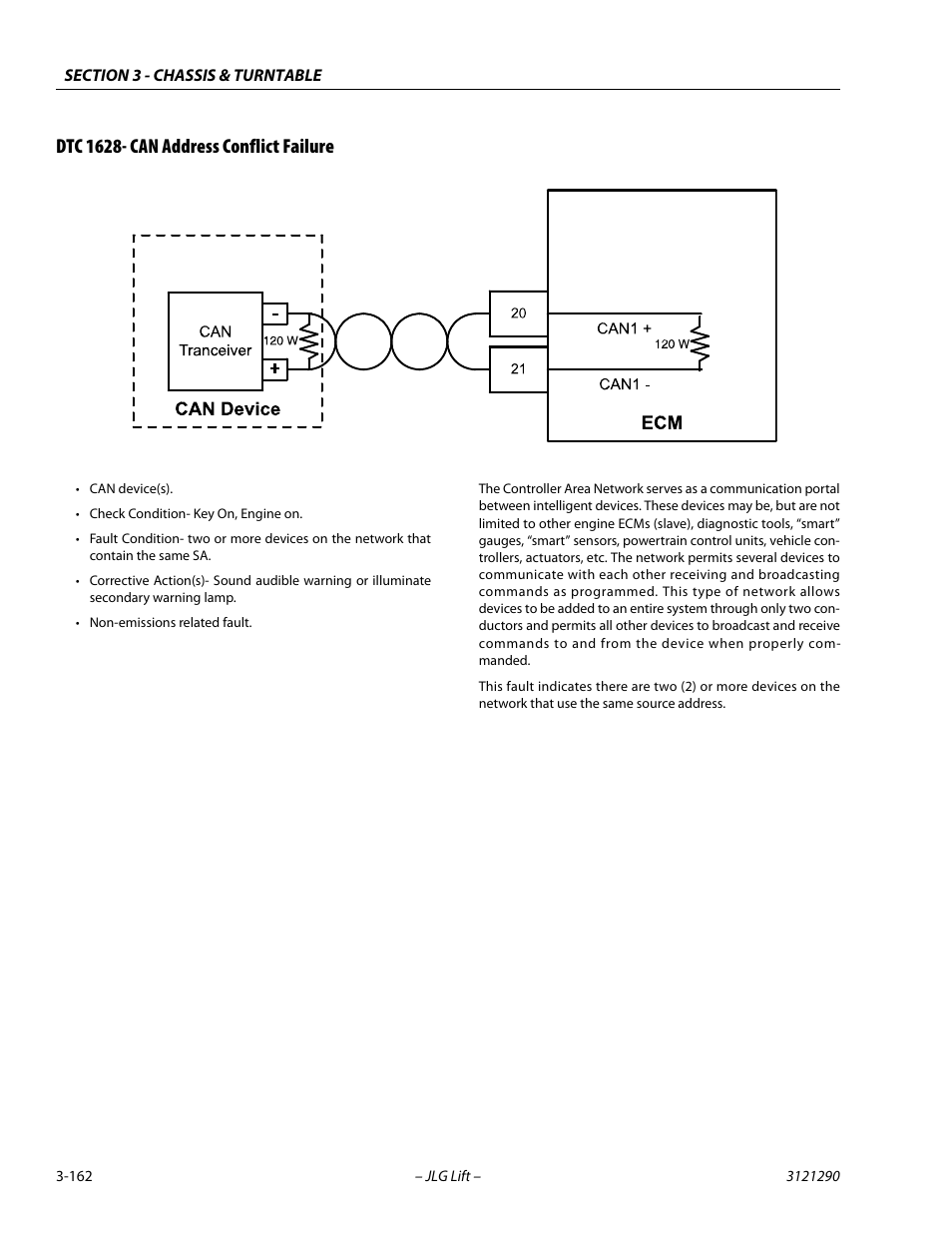 Dtc 1628- can address conflict failure, Dtc 1628- can address conflict failure -162 | JLG 450A_AJ Series II Service Manual User Manual | Page 202 / 396