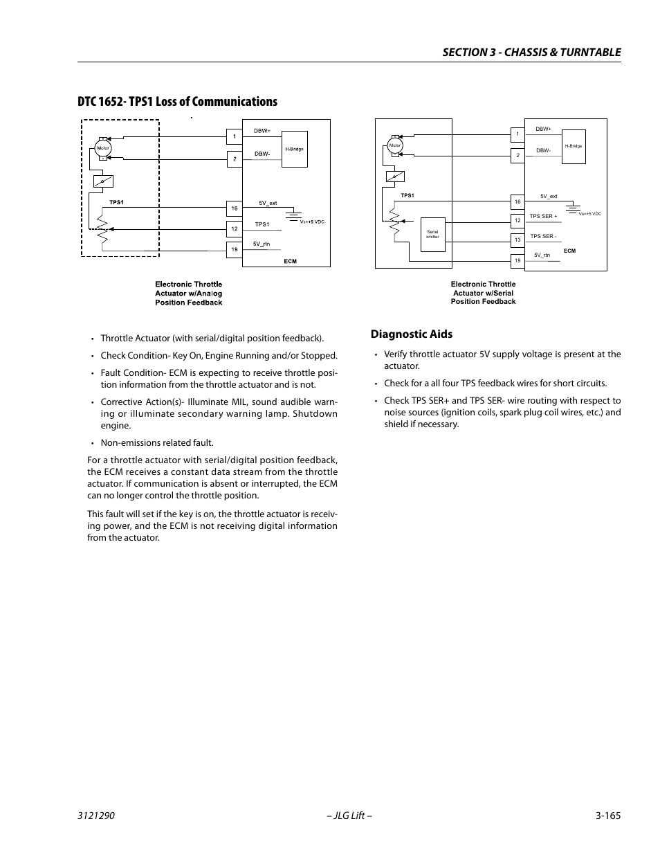 Dtc 1652- tps1 loss of communications, Dtc 1652- tps1 loss of communications -165, Diagnostic aids | JLG 450A_AJ Series II Service Manual User Manual | Page 205 / 396