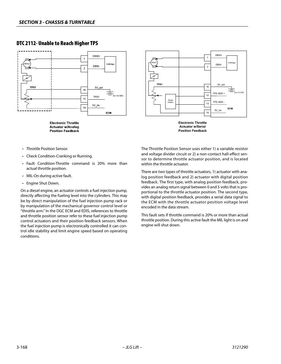 Dtc 2112- unable to reach higher tps, Dtc 2112- unable to reach higher tps -168 | JLG 450A_AJ Series II Service Manual User Manual | Page 208 / 396