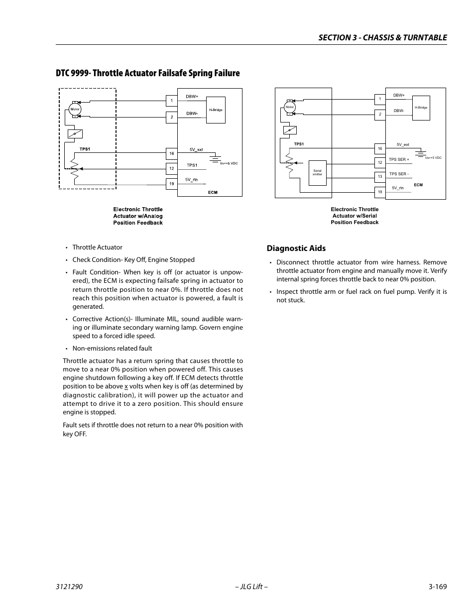 Diagnostic aids | JLG 450A_AJ Series II Service Manual User Manual | Page 209 / 396