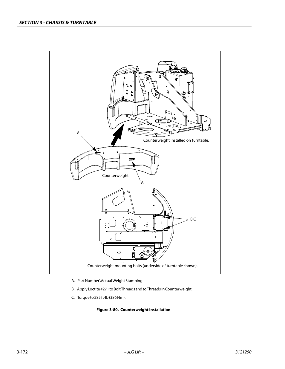 Counterweight installation -172 | JLG 450A_AJ Series II Service Manual User Manual | Page 212 / 396